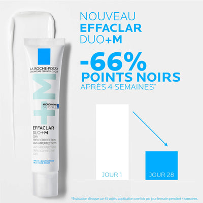 EFFACLAR DUO+M SOIN TRIPLE CORRECTION ANTI-IMPERFECTIONS - 40 ml