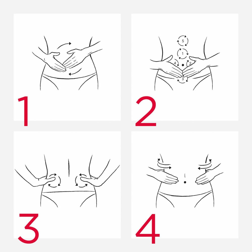 Multi-Intensive Ventre et Taille