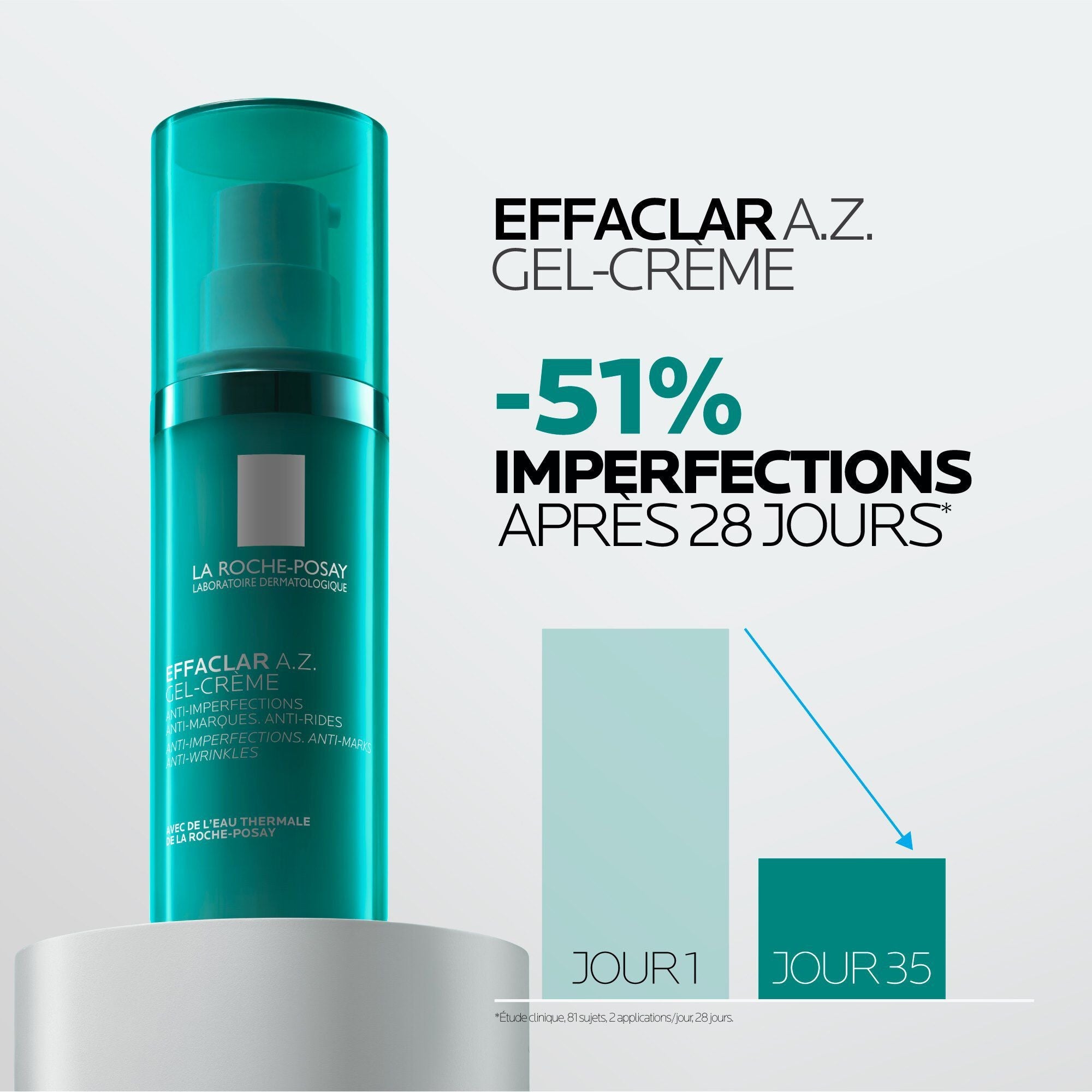 EFFACLAR A.Z. GEL-CRÈME