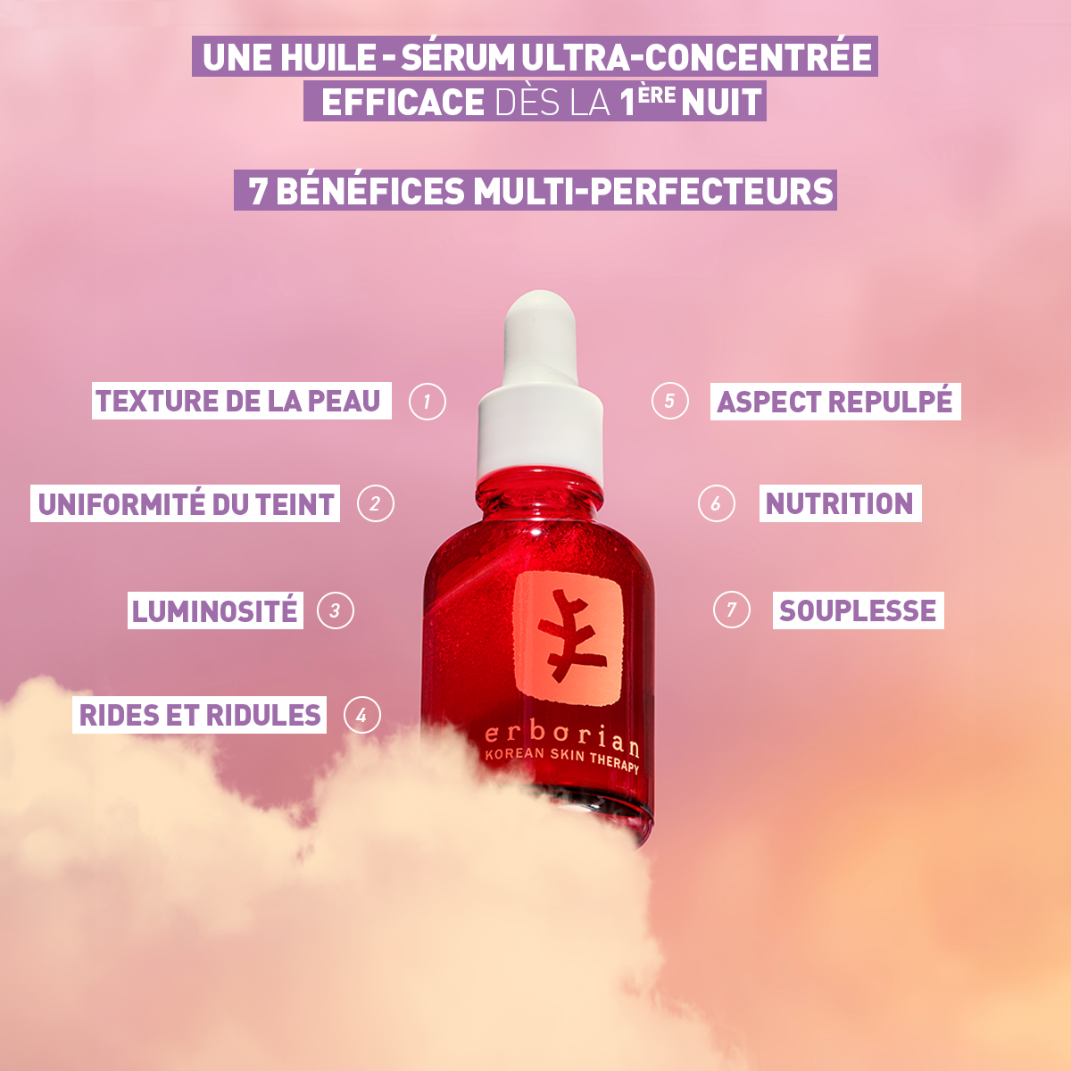 Skin Therapy – Huile-Sérum Nuit Multi-Perfectrice