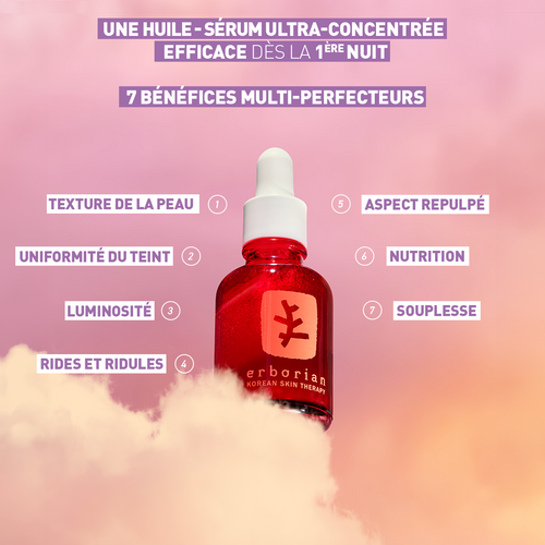 Skin Therapy – Huile-Sérum Nuit Multi-Perfectrice