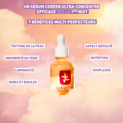 Skin Therapy – Sérum Lacté Nuit Multi-Perfecteur