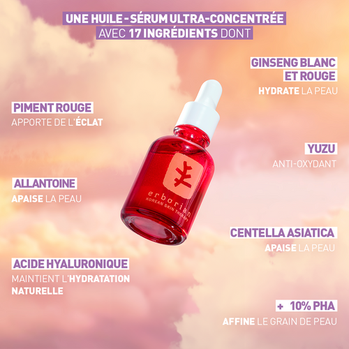 Skin Therapy – Huile-Sérum Nuit Multi-Perfectrice