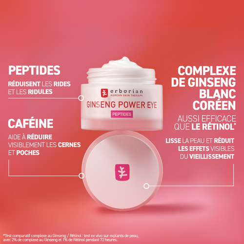 Ginseng Power Eye - crème yeux lissante