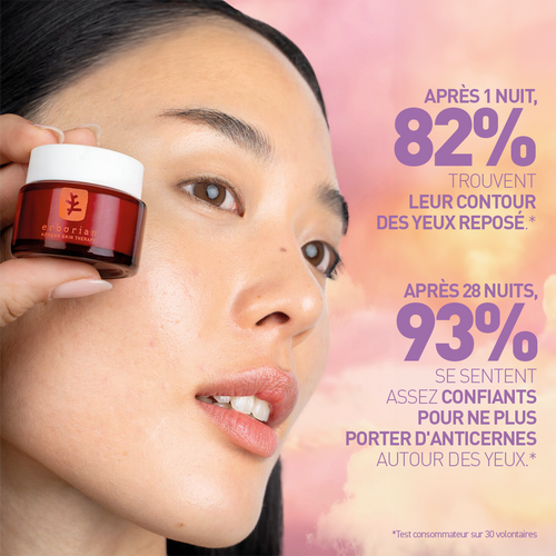 Skin Therapy Eye – Crème Yeux Multi-Perfectrice