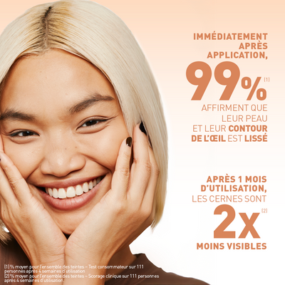 Super BB Concealer - Soin anticernes haute couvrance