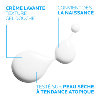 LIPIKAR SYNDET AP+ - 400 ml – Écorecharge