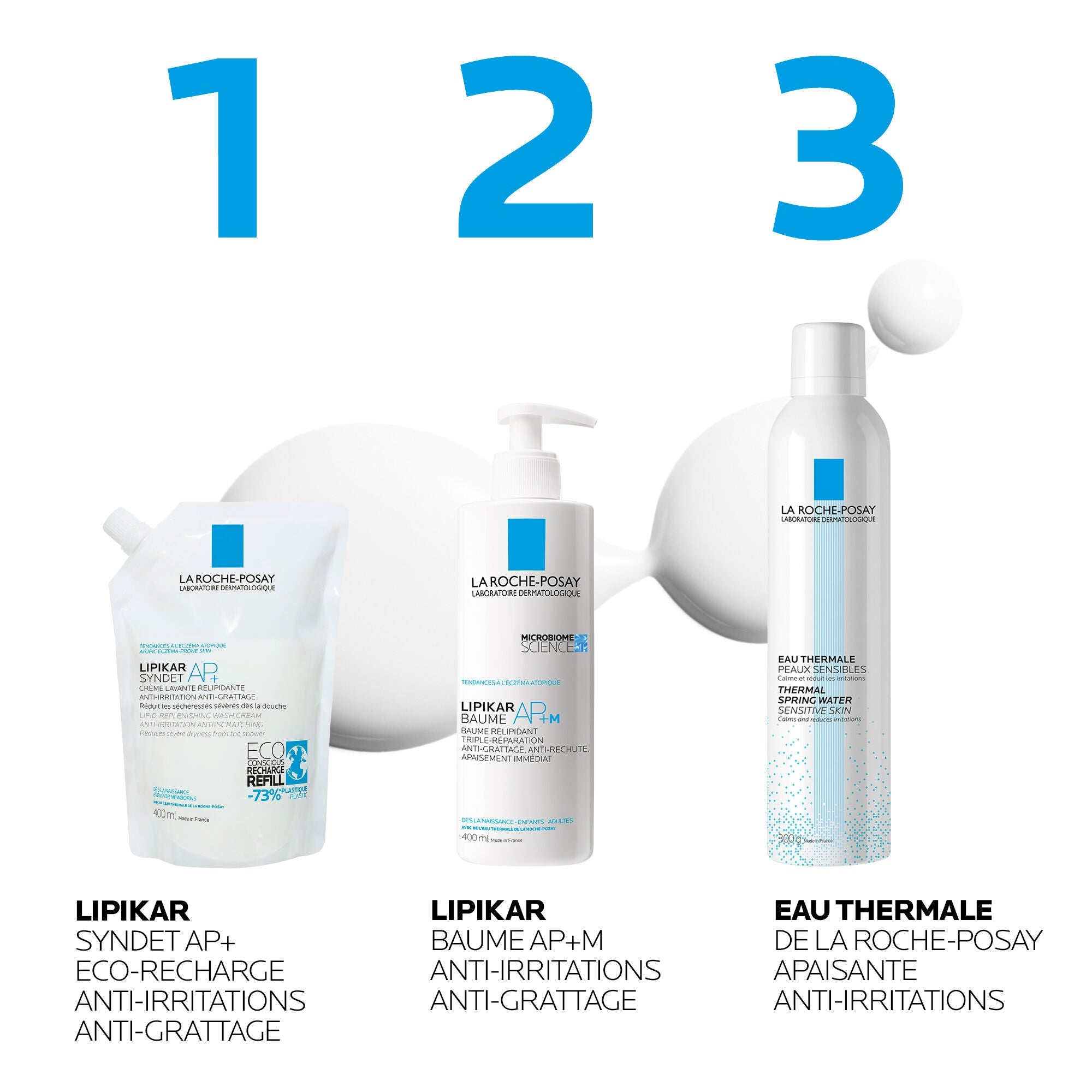 LIPIKAR SYNDET AP+ - 400 ml – Écorecharge