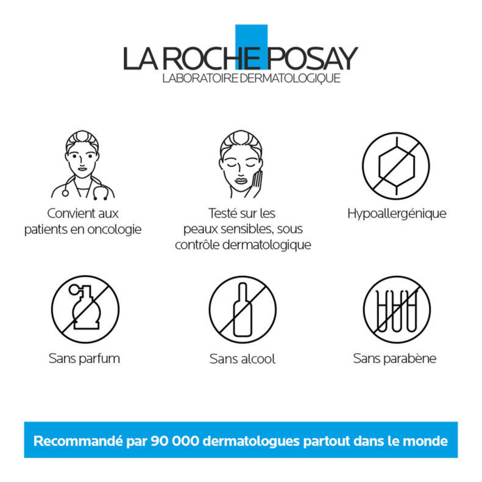 TOLERIANE DERMALLERGO CRÈME HYDRATANTE PEAU SENSIBLE ET ALLERGIQUE - 40 ml