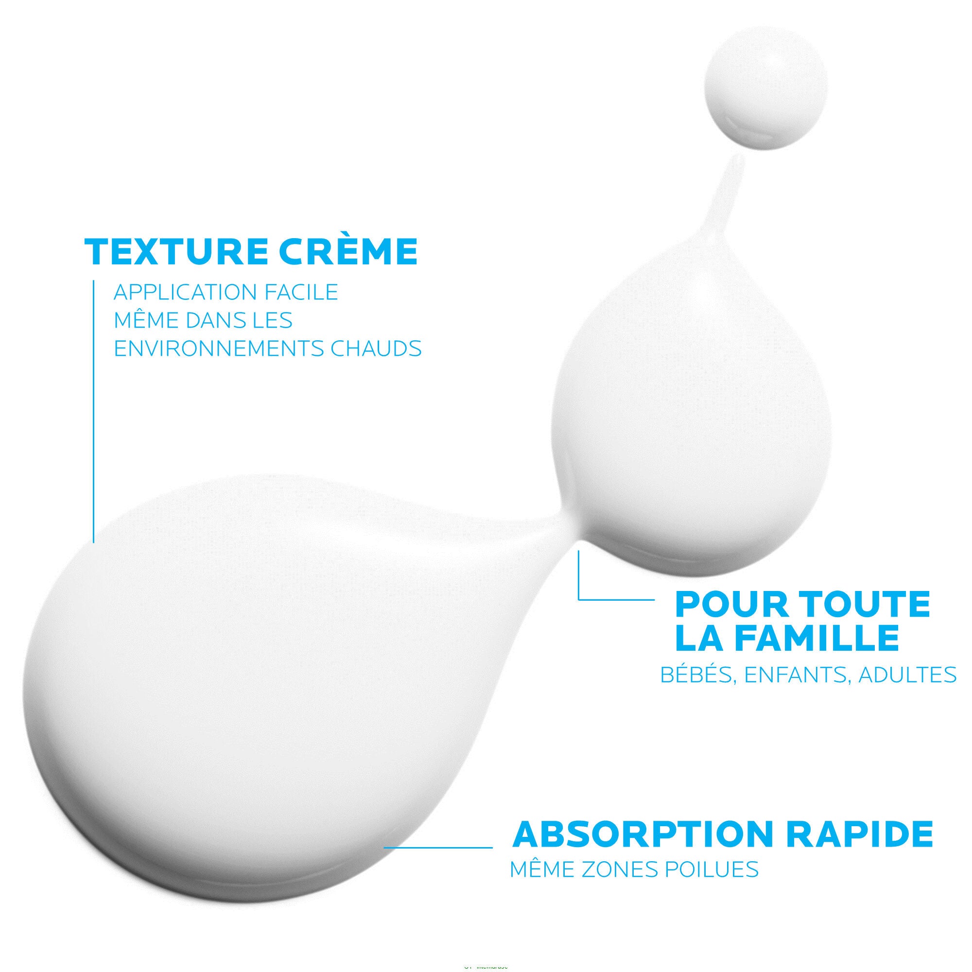 LIPIKAR CRÈME AP+M CRÈME HYDRATANTE CORPS - 400 ml