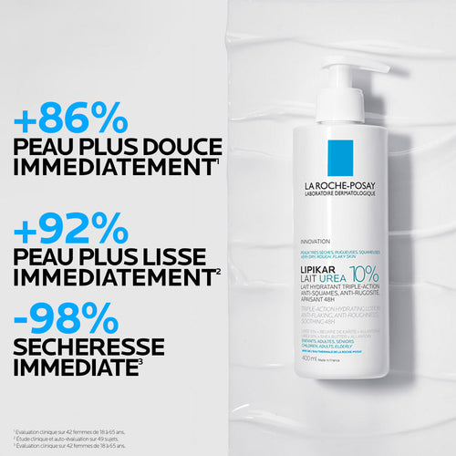LIPIKAR HYDRATANT LAIT UREA 10%