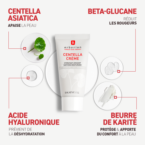 Centella Crème - Crème de jour anti-rougeurs