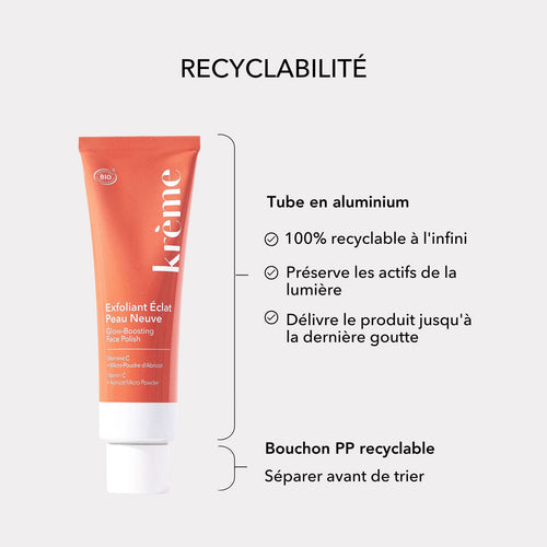 Exfoliant Visage Éclat Peau Neuve