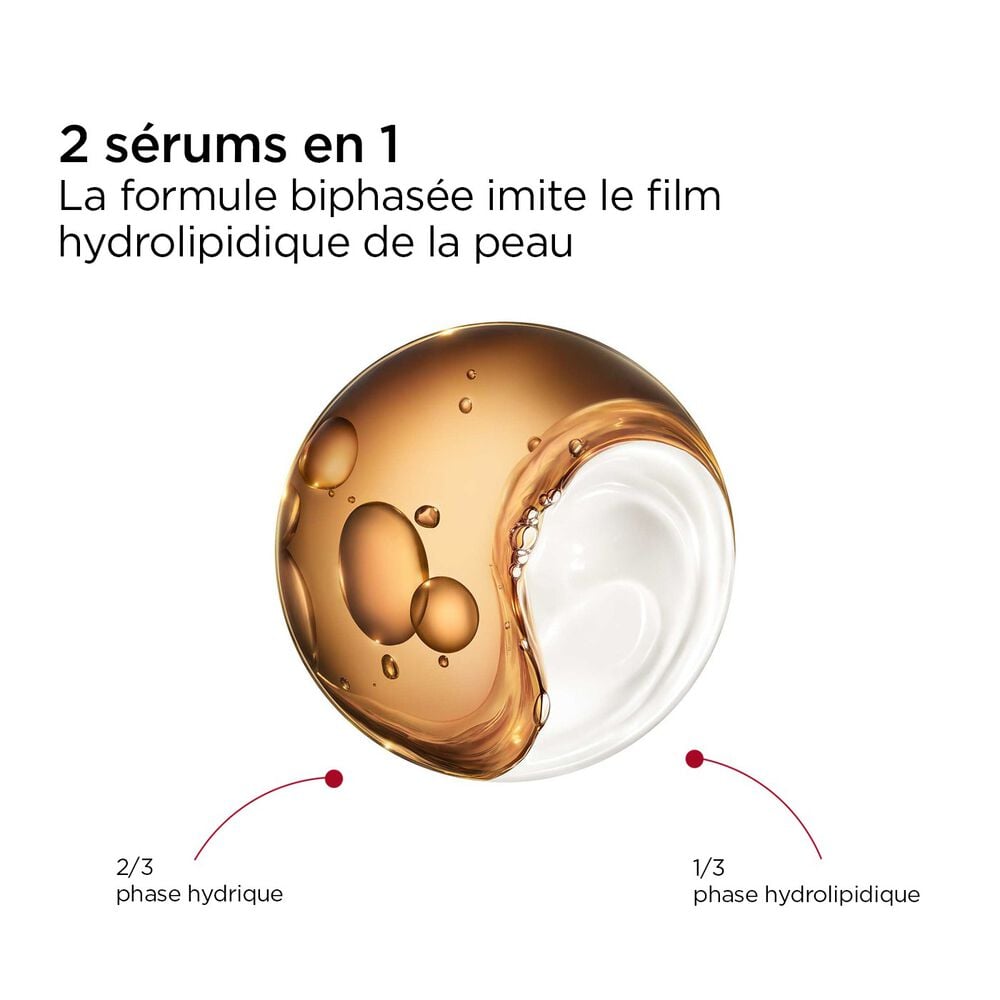 Double Serum Eye