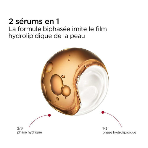 Double Serum Eye