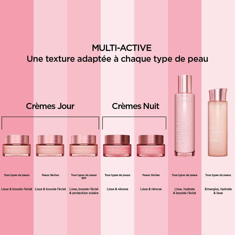Crème de Nuit à la Niacinamide - Multi-Active