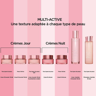 Crème de Nuit à la Niacinamide - Multi-Active