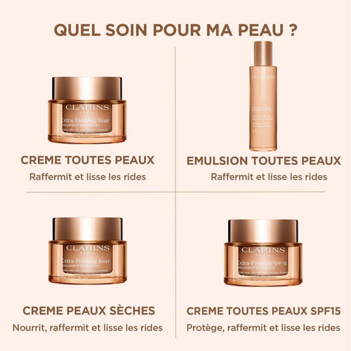 Émulsion Anti-Âge au Collagène - [COLLAGEN]³ Technology - Extra-Firming