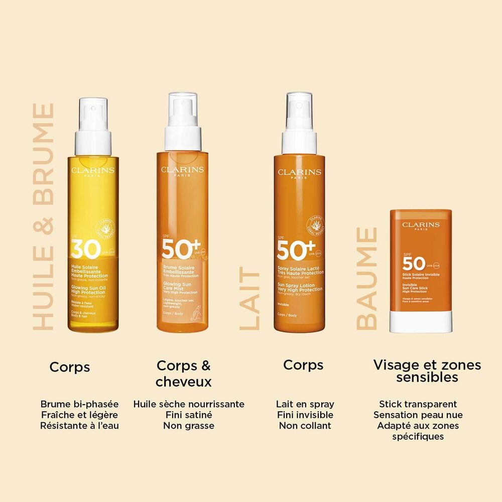 Stick Solaire Invisible SPF50 - Zones Sensibles