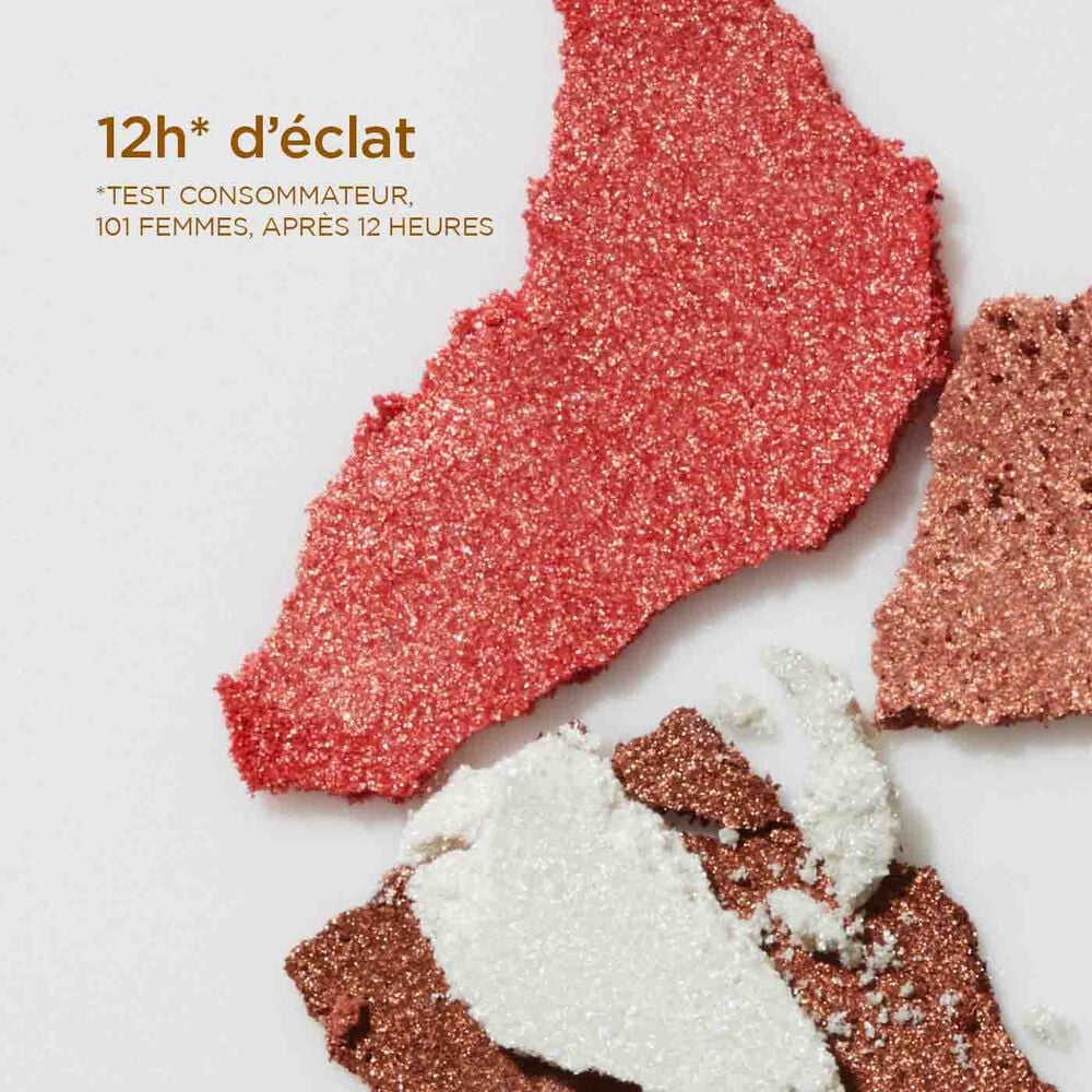 All-In-One Palette Summer Collection