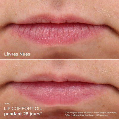 Lip Comfort Oil Iconic Red