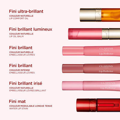 Lip Comfort Oil Iconic Red