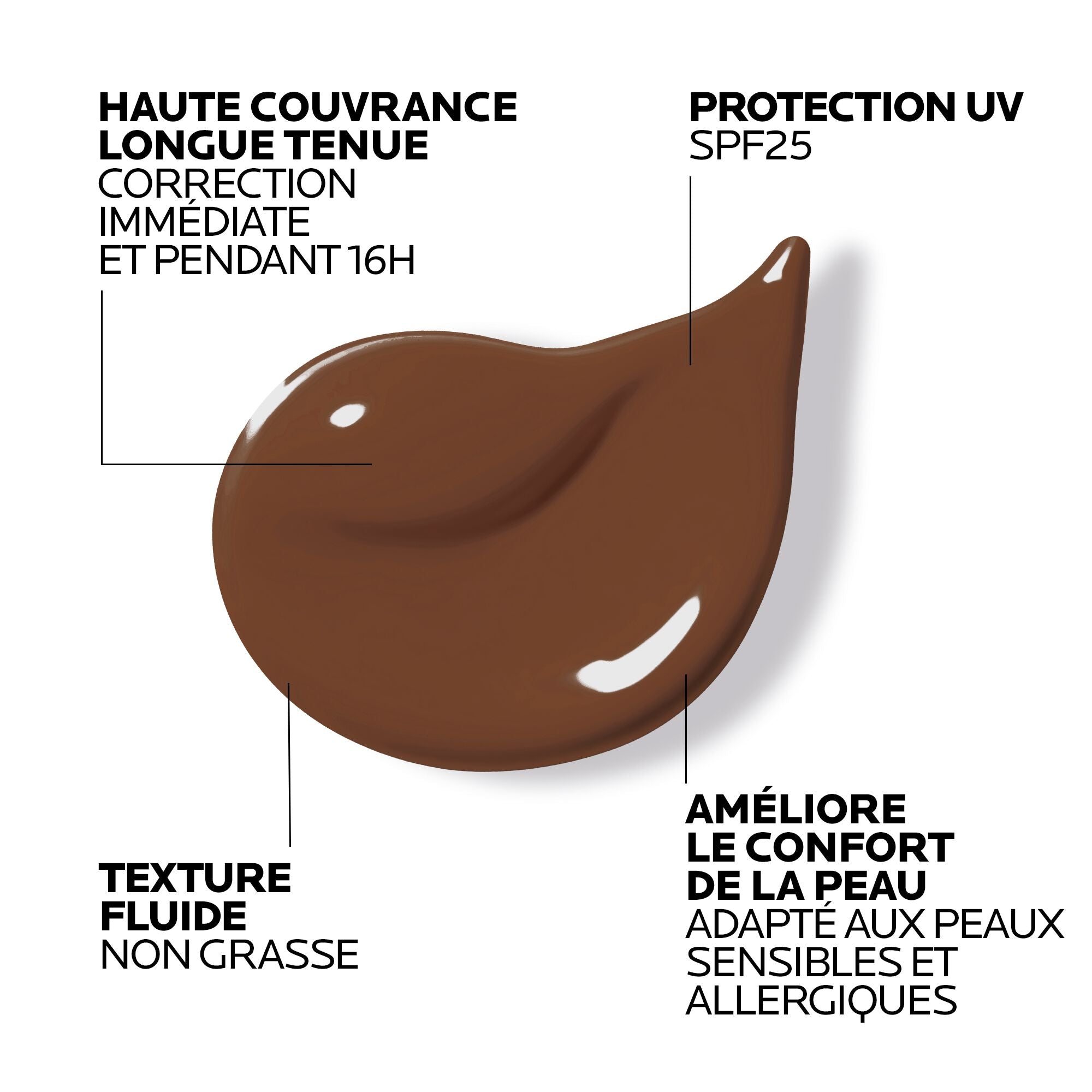 FOND DE TEINT TOLERIANE FLUIDE CORRECTEUR - 19
