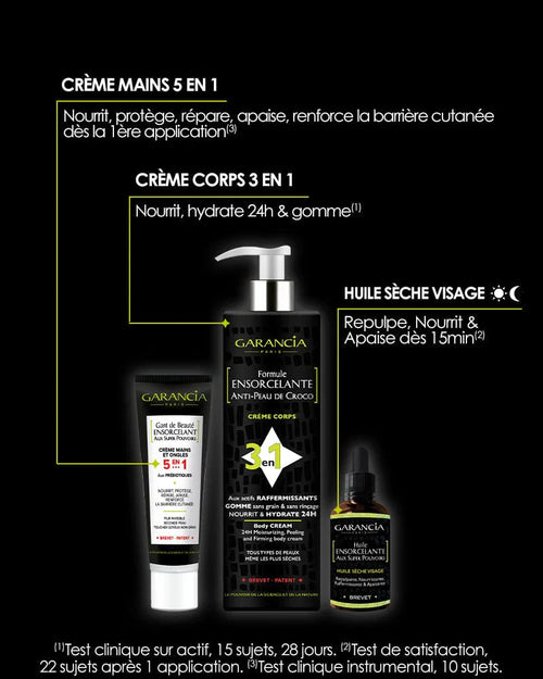 [ Gant de Beauté ENSORCELANT AUX SUPER POUVOIRS ]