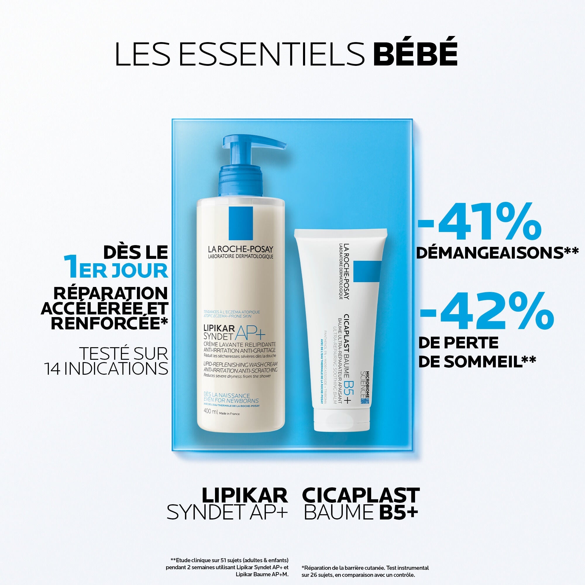 ROUTINE CICAPLAST BAUME B5+, LIPIKAR SYNDET AP+ ET SON ECO-RECHARGE