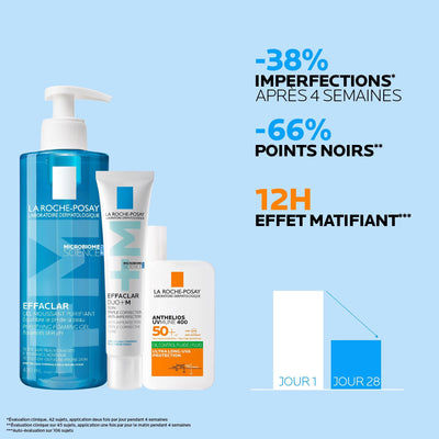 ROUTINE ANTI-IMPERFECTIONS EFFACLAR & ANTHELIOS