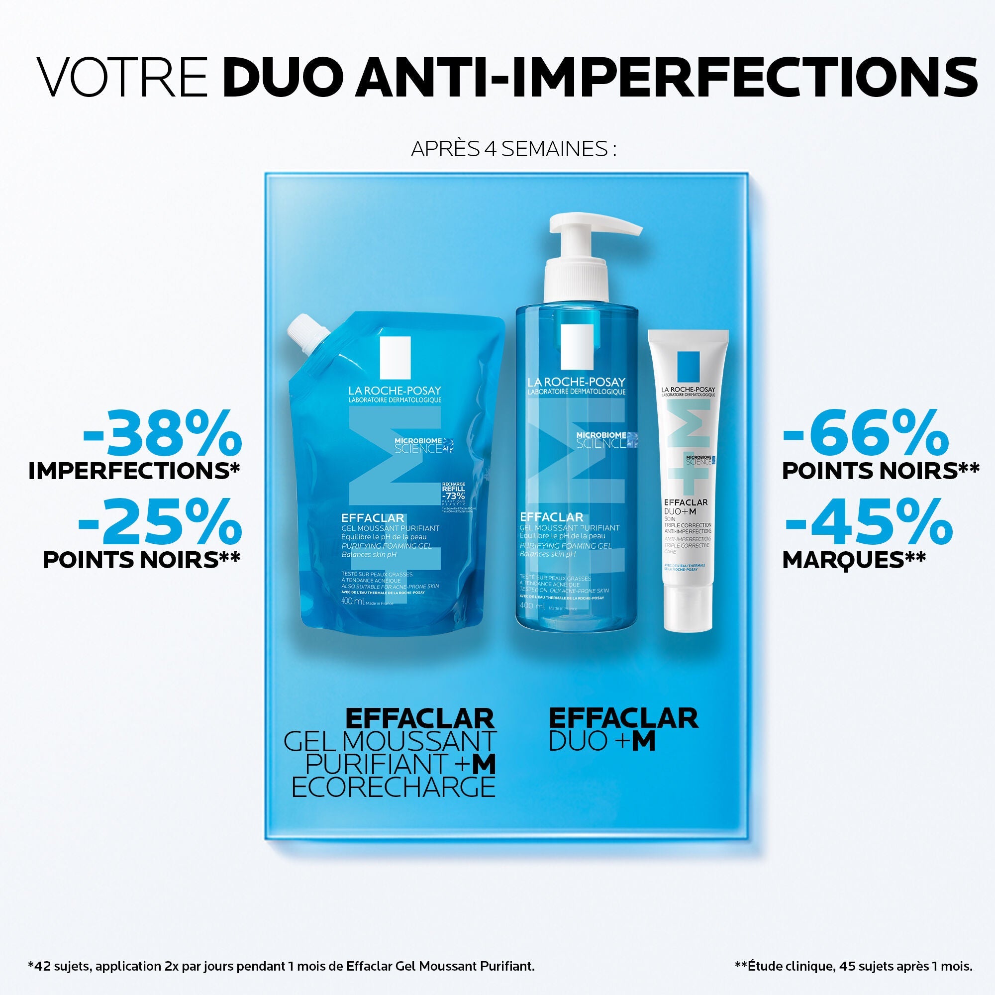 ROUTINE ANTI-IMPERFECTIONS EFFACLAR