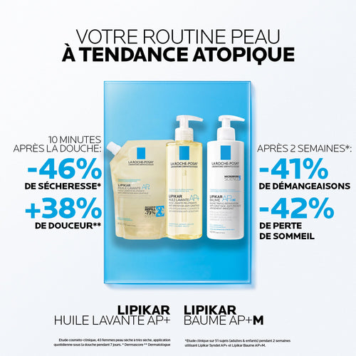 ROUTINE LIPIKAR BAUME AP+M, HUILE DE DOUCHE LAVANTE AP+ ET SON ECO-RECHARGE