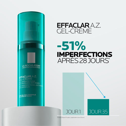 EFFACLAR A.Z. GEL-CRÈME