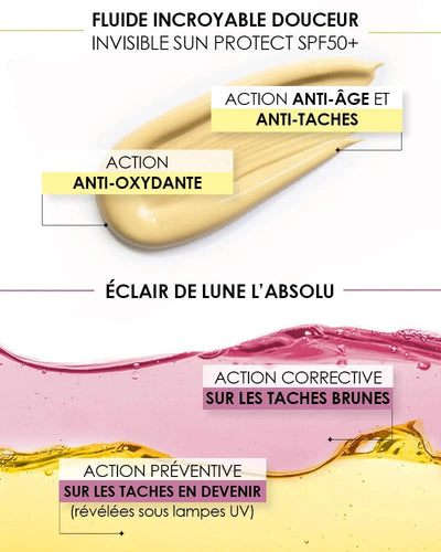 [ RITUEL CORRECTION ANTI-TACHES ]